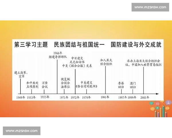 罗马尼与阿尔巴的较量:历史背景与现代影响深度解析